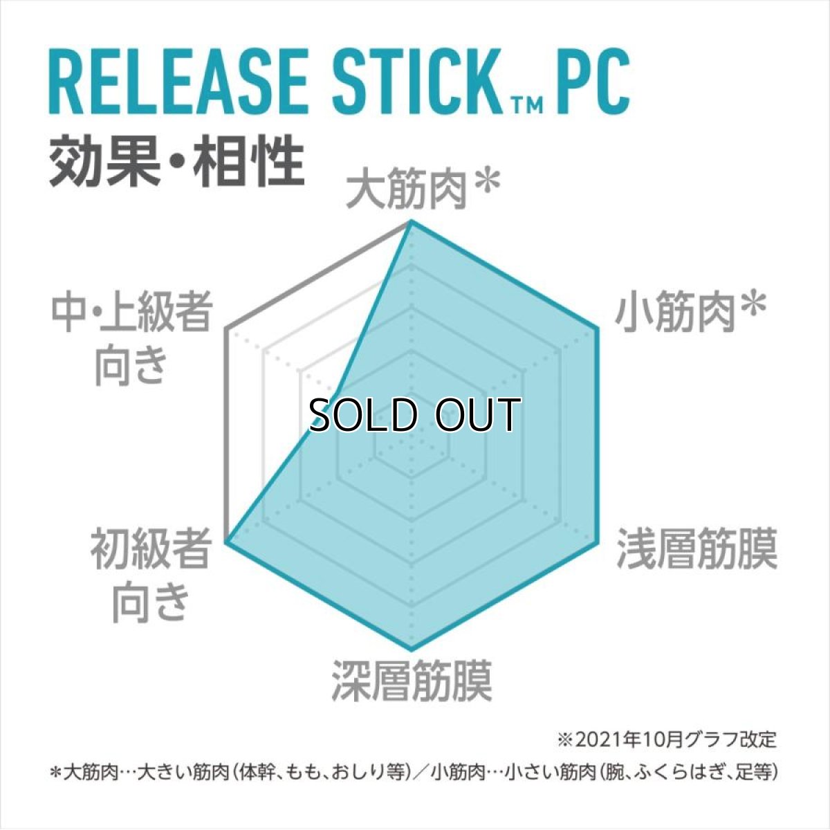 画像9: 【インフィ】リリーススティックPC(Shark) (9)