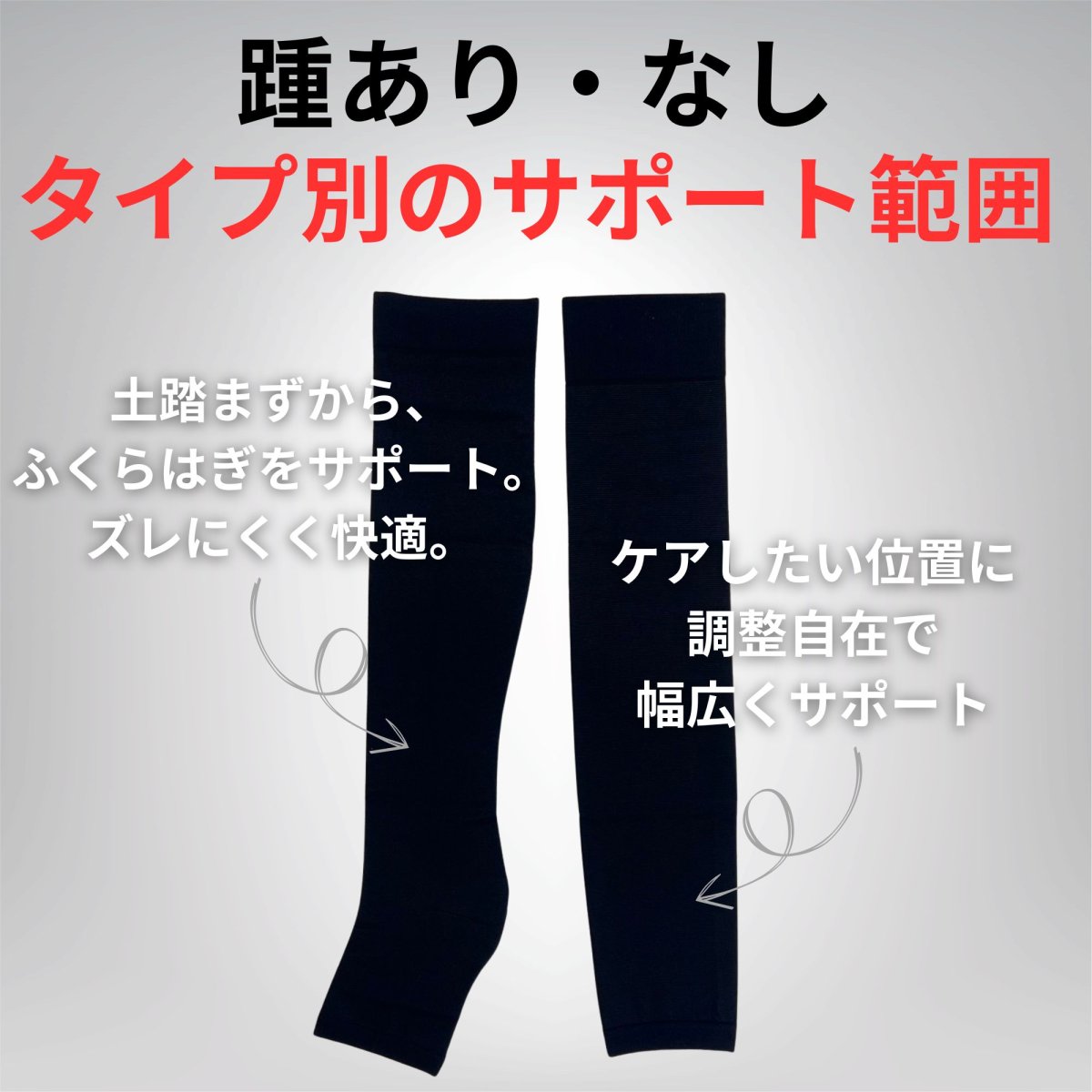 画像2: 【FORTIUM】ZEROフィットサポーター (2)