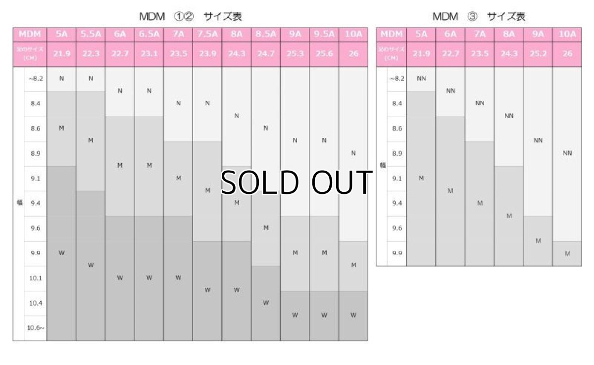 画像9: B品【MDM】(3) Professional (9)