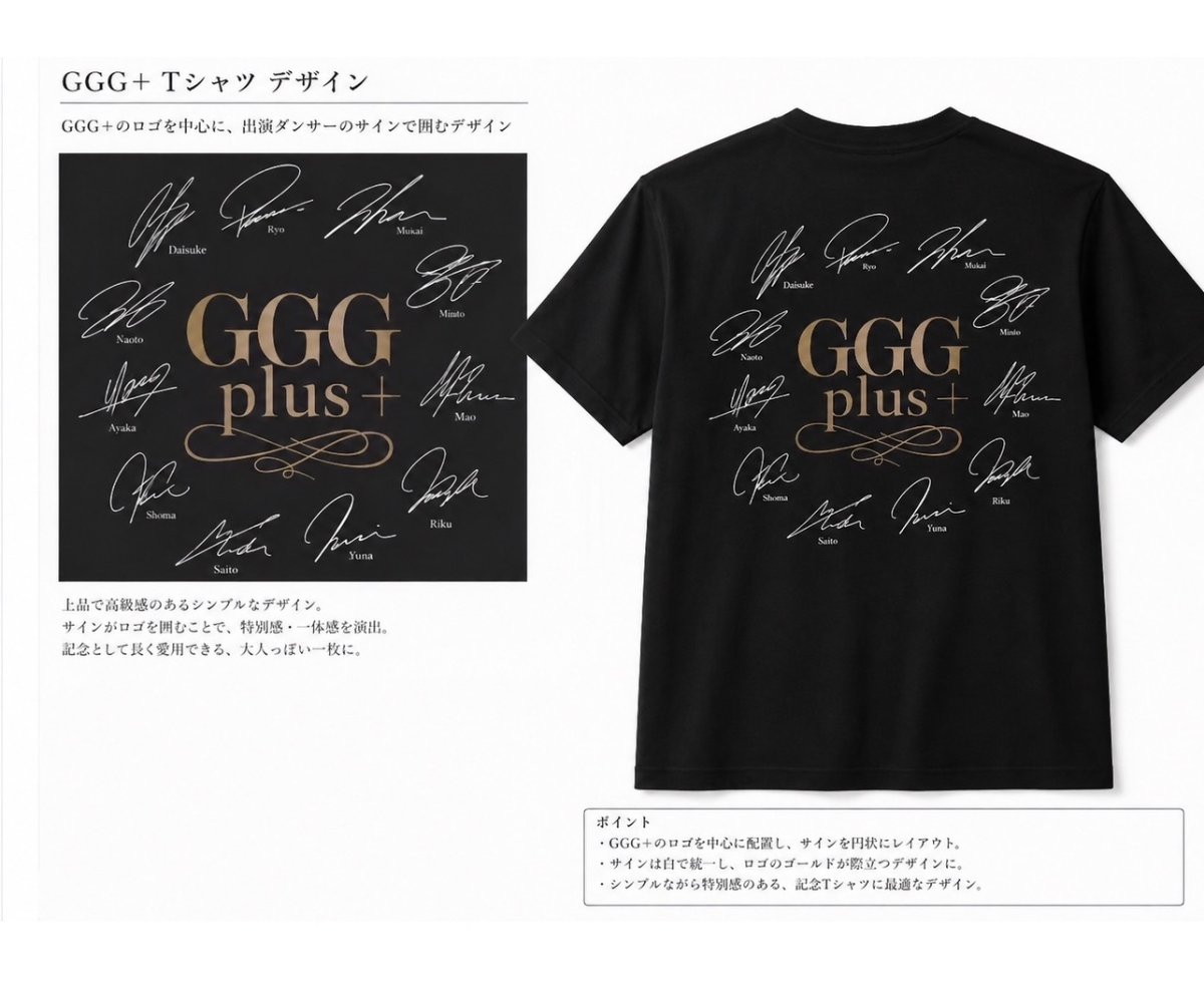 画像1: 先行販売【GGG+】 2026 記念Tシャツ (1)