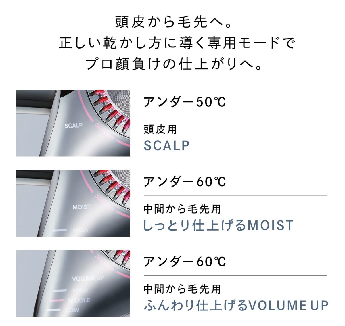 画像9: 【ReFa】BEAUTECK　DRYER　BX (9)