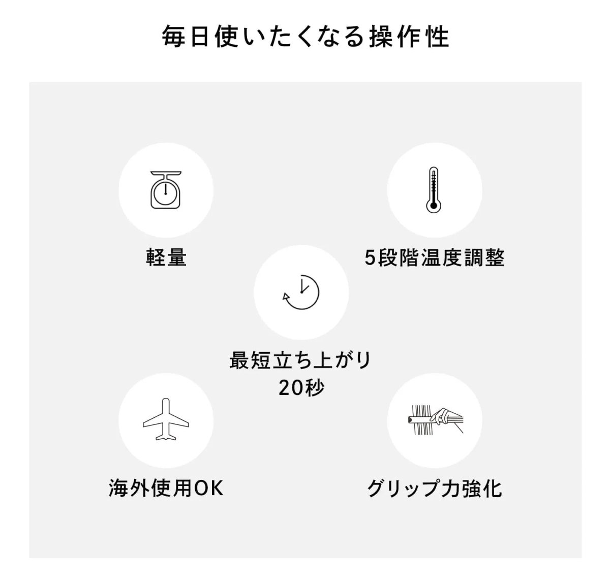 画像4: 【ReFa】STRAIGHT　IRON PRO (4)