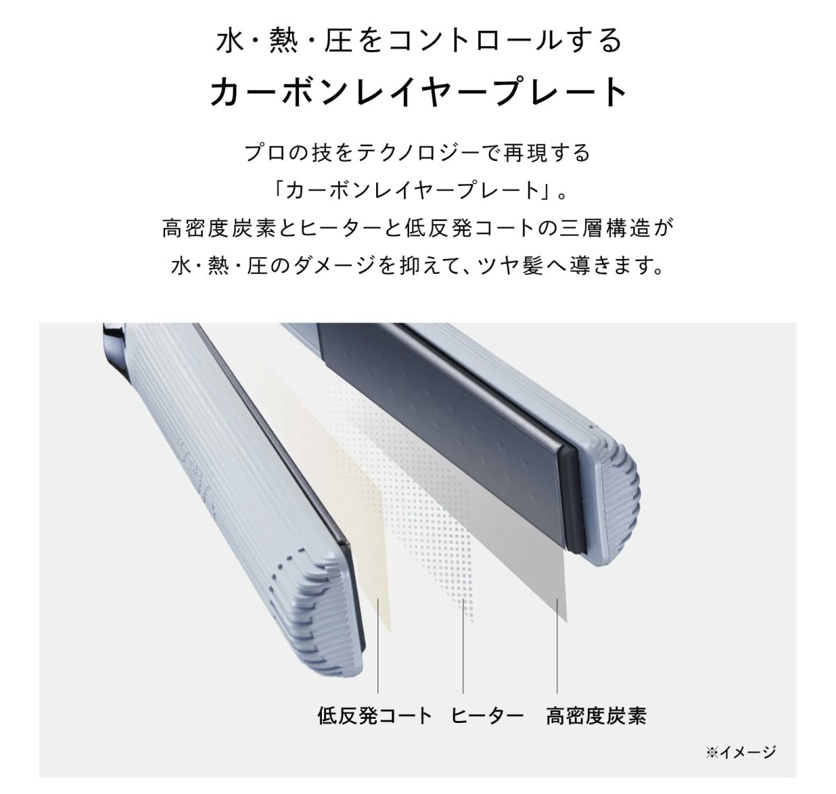 画像6: 【ReFa】STRAIGHT　IRON PRO (6)