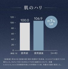 画像4: 【ReFa】FINE BUBBLE PURE (4)