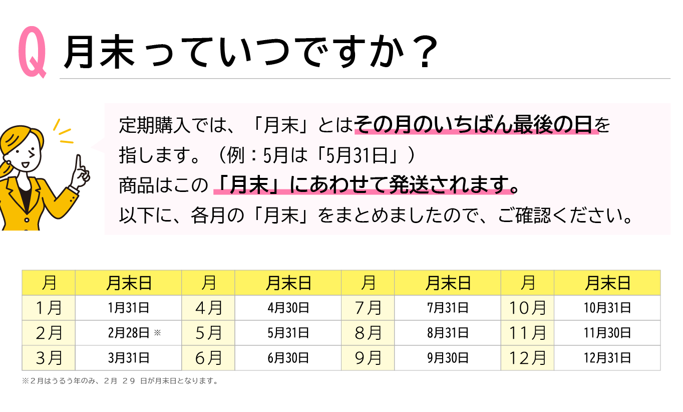 定期購入の流れ